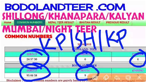 guwahati teer list|Teer Result .